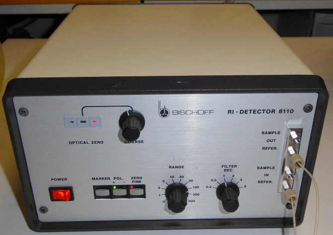 Bischoff RI Detector 8110