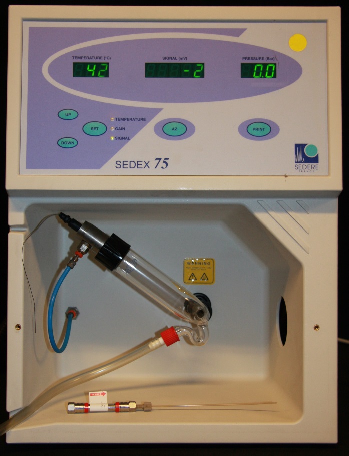 Sedex 75 ELS Detector